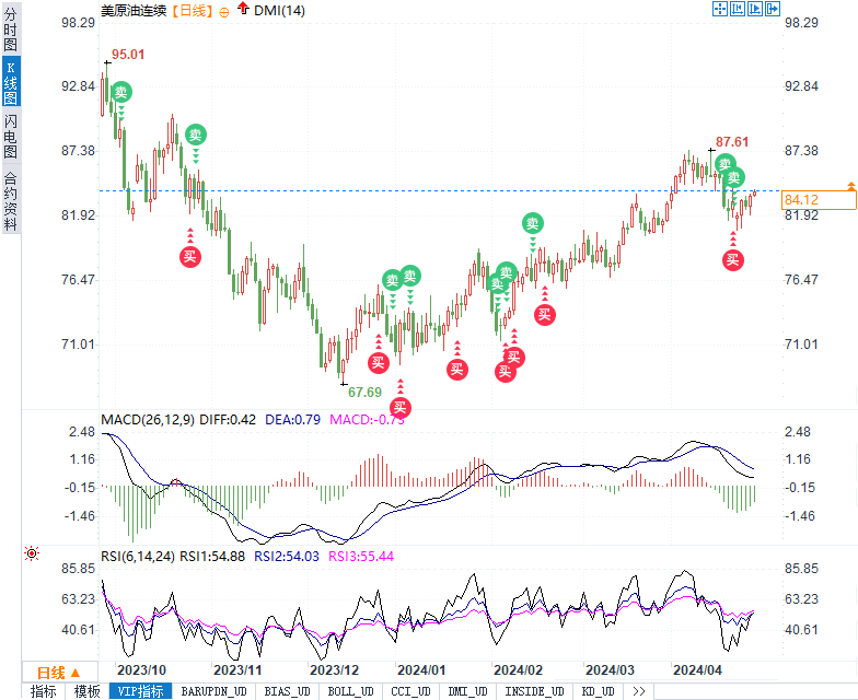 图片点击可在新窗口打开查看